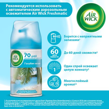 Сменный баллон 250 мл, AIRWICK LifeScents "Голубая лагуна", для автоматических освежителей, универсальный