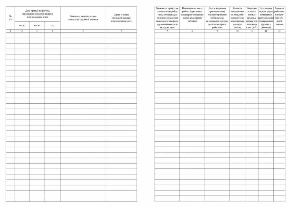 Книга учёта движения трудовых книжек и вкладышей в них