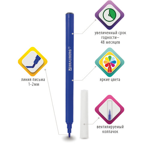 Фломастеры BRAUBERG "PREMIUM", 18 цветов, КЛАССИЧЕСКИЕ, вентилируемый колпачок, ПВХ-упаковка с европодвесом