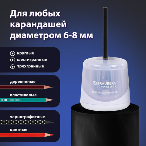 Точилка электрическая BRAUBERG DOUBLE BLADE WHITE, двойное лезвие