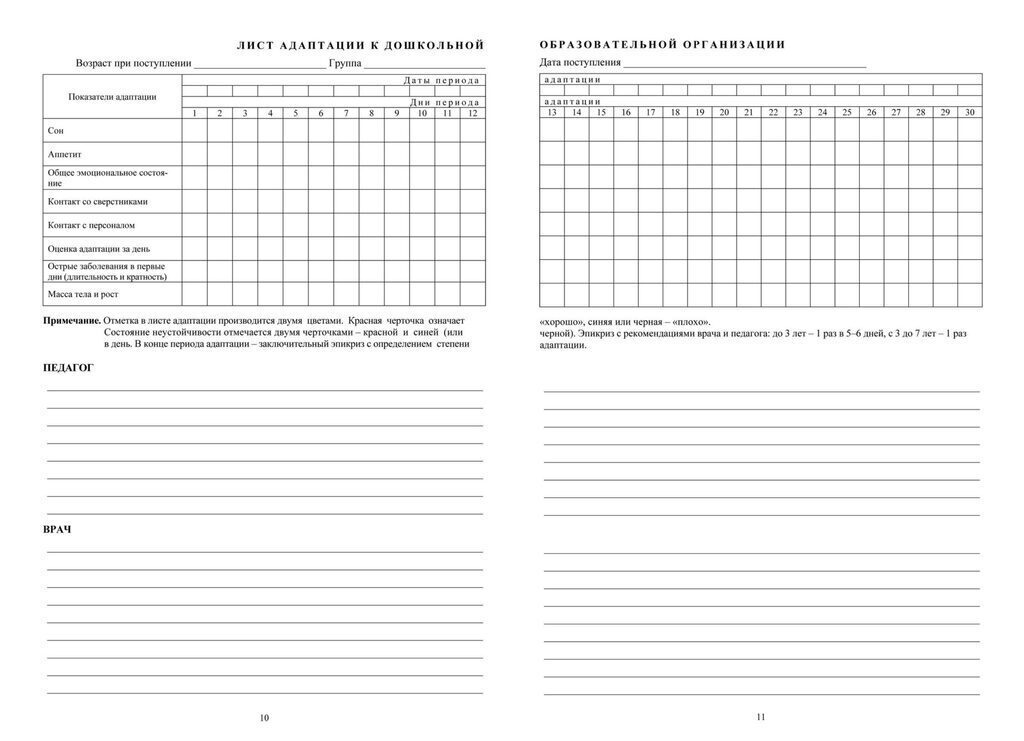 Медицинская карта ребёнка А4, 64 страницы