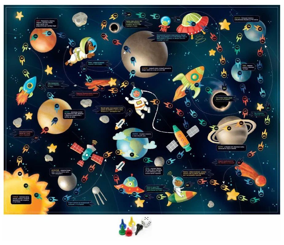 Игра с фишками 600*450 мм Космическое приключение в пакете 5+