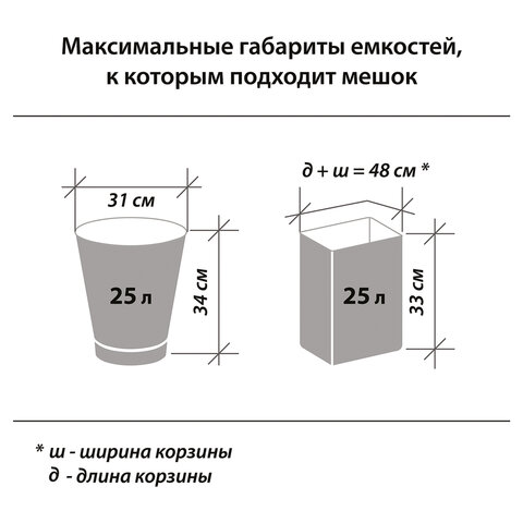 Мешки для мусора 30 л, черные, в рулоне 20 шт., прочные, ПНД 10 мкм, 50х60 см, ОФИСНАЯ ПЛАНЕТА