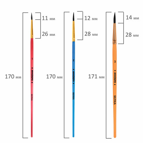 Кисти для рисования БЕЛКА набор 6 шт. (круглые № 1, 2, 3, 4, 5, 6), блистер, ЮНЛАНДИЯ