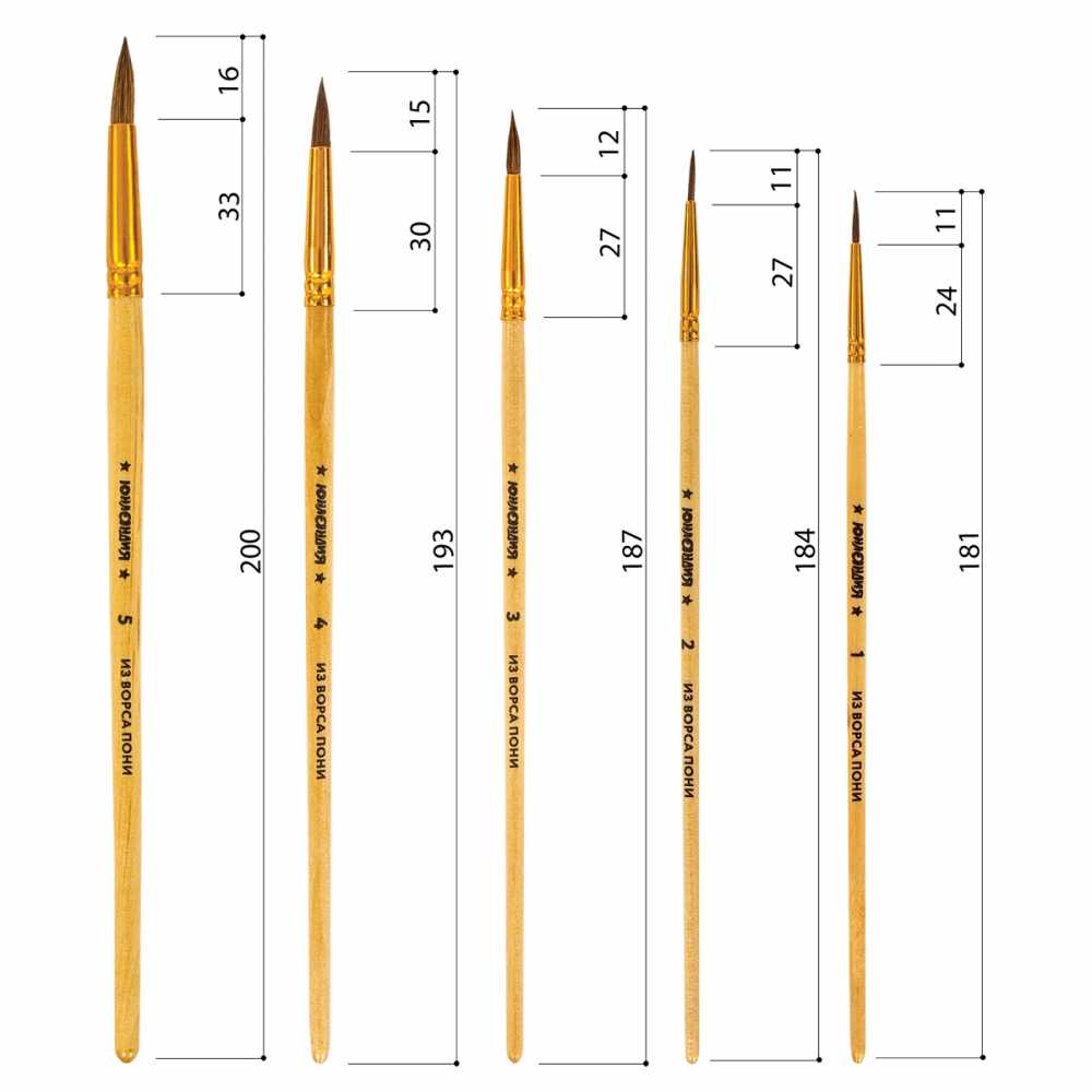 Кисти набор 5 шт. (ПОНИ: круглые № 1, 2, 3, 4, 5), блистер, ЮНЛАНДИЯ